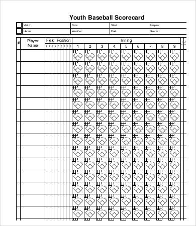 baseball score sheet template Onwe.bioinnovate.co
