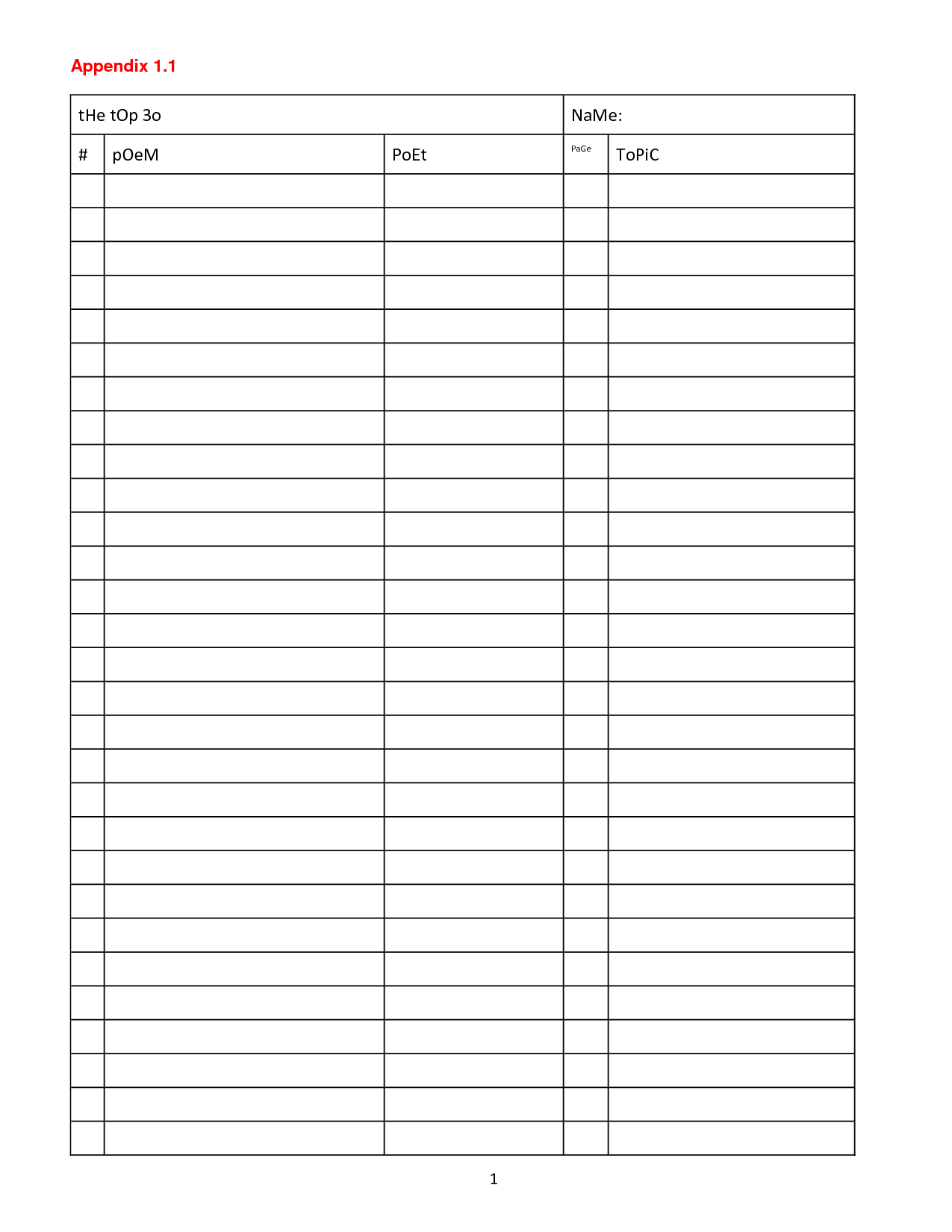 Table Chart. Plain Table Chart. Blank 4 Column Chart Printable S 