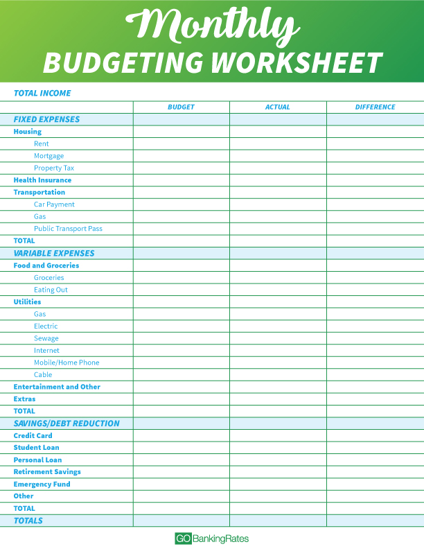 budgeting worksheet Jose.mulinohouse.co