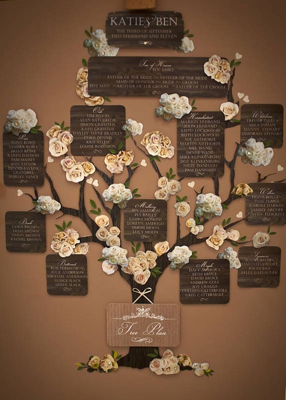 Picture Of Unique Wedding Seating Charts Ideas