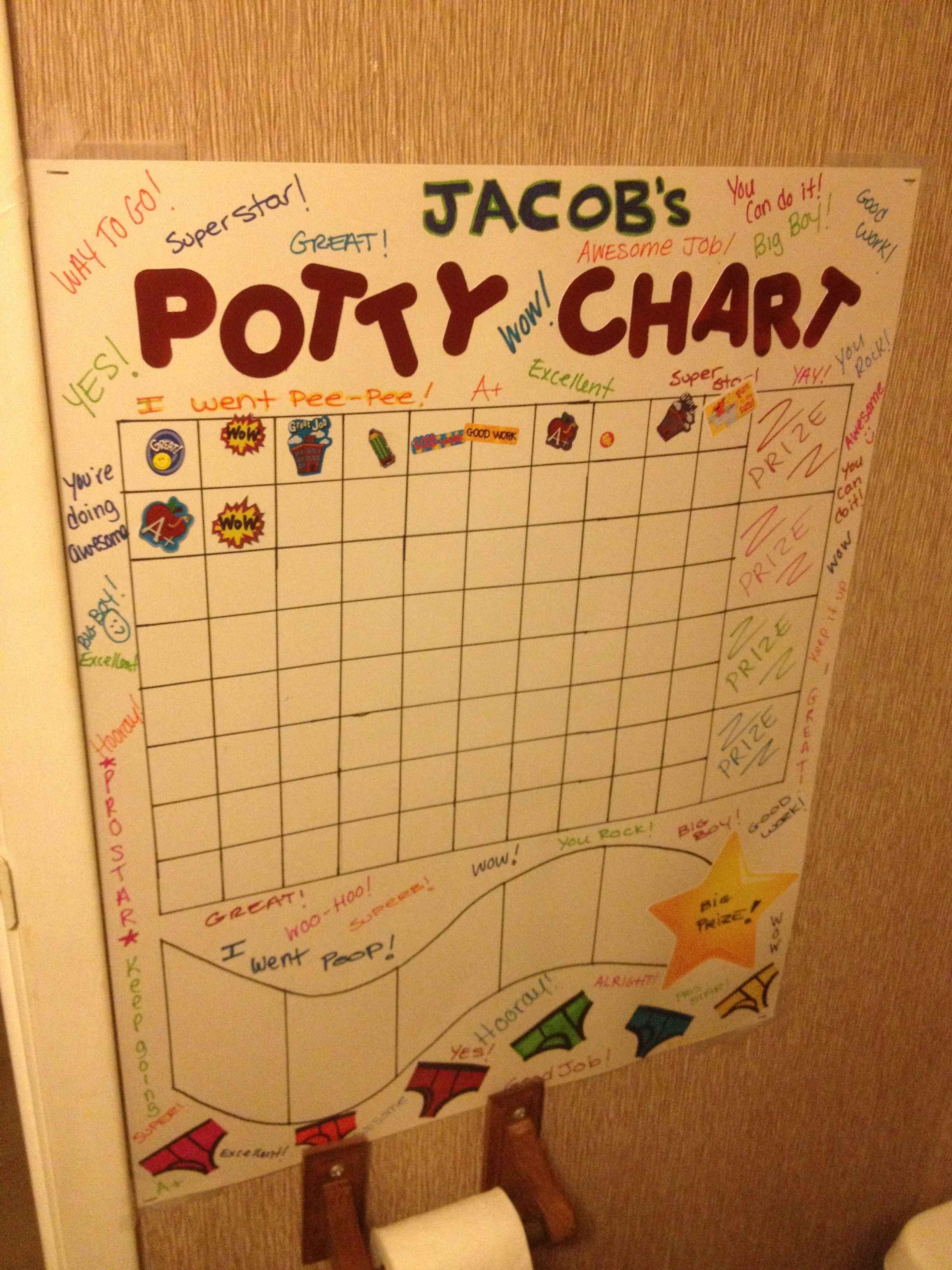 Reward chart for potty training created from other chart ideas 