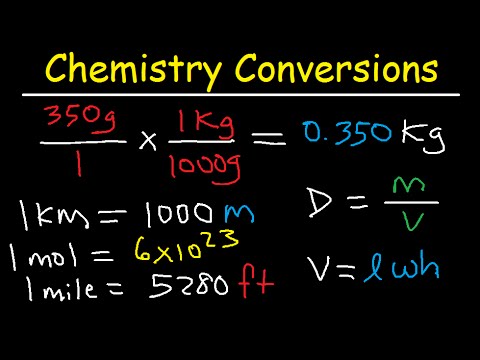 Chemistry Conversions Chart Density, Volume, Grams to Moles 