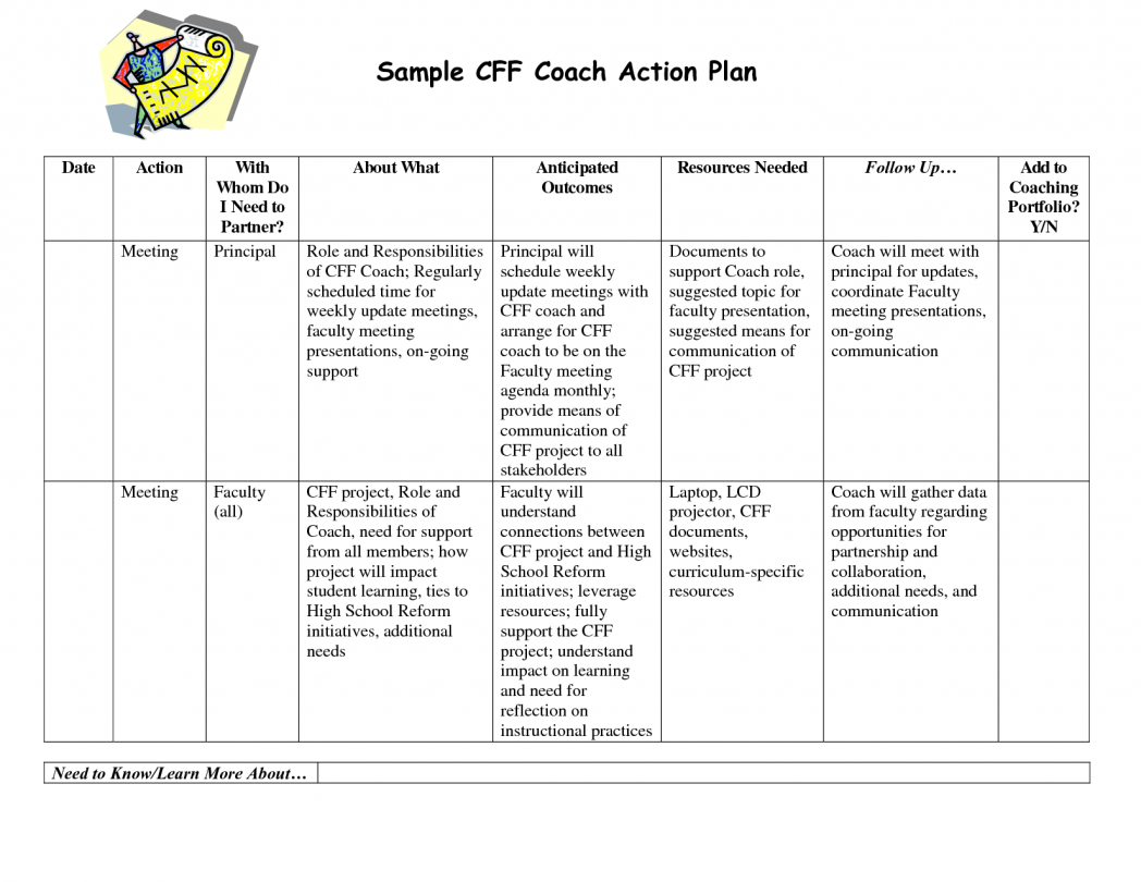 awesome coaching plan template ideas best resume examples for life 