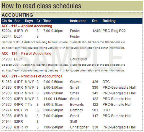 How to Read Class Schedules | Reynolds Community College
