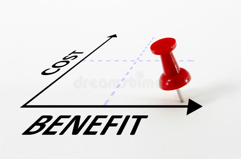Cost Benefit Analysis Concept Stock Photo Image of results 
