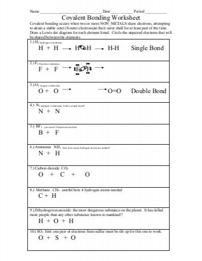 chemical bonding worksheet answers covalent bonding worksheet 