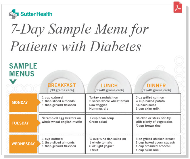 Sample Menu for Patients with Diabetes | Sutter Health