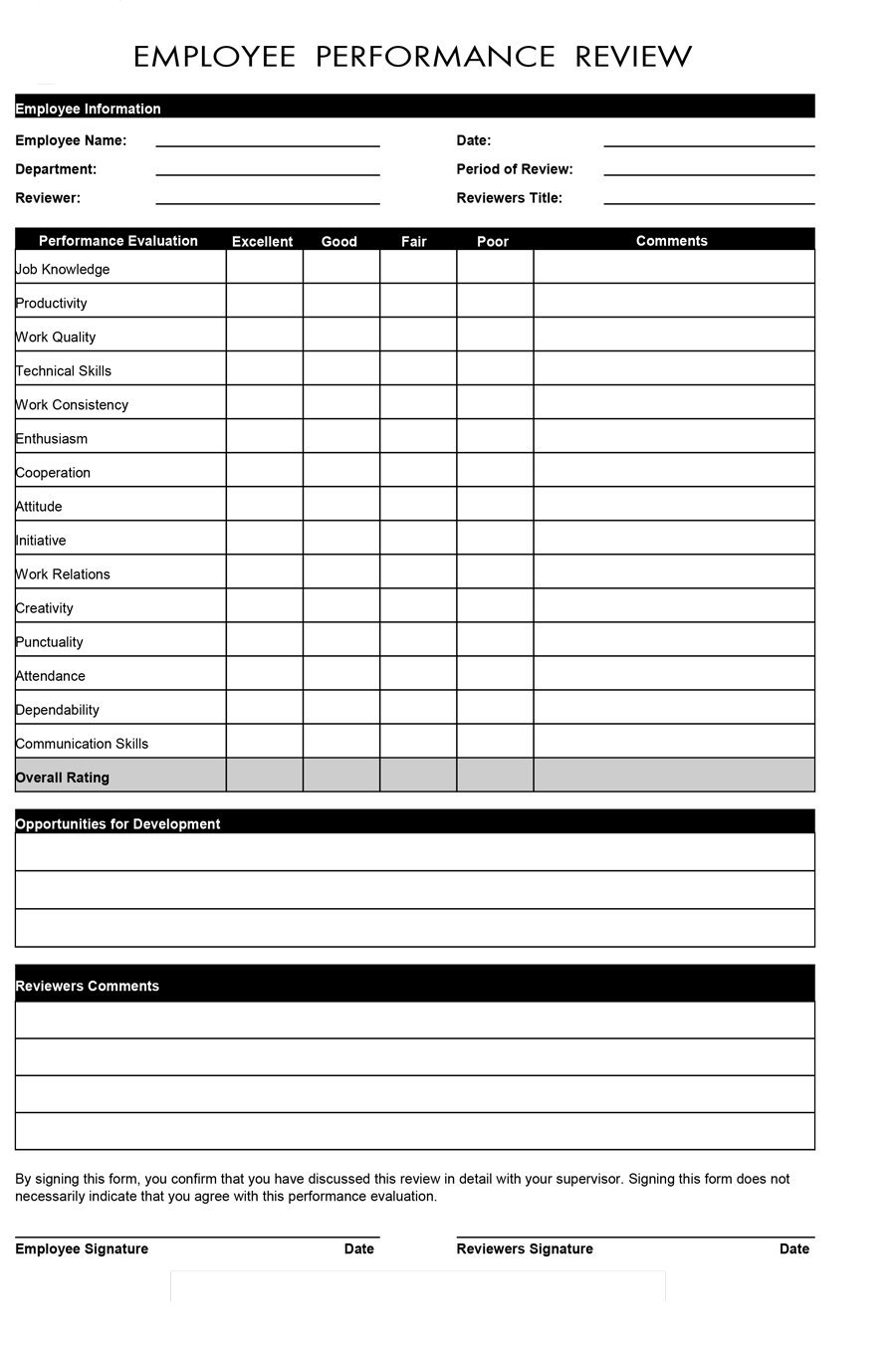 Performance review examples employee self sample practicable see 