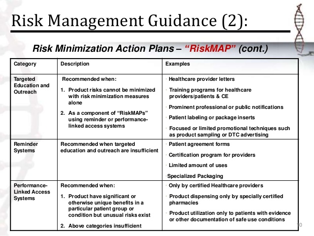 Backup plan for disaster recovery, it risk management plan example 