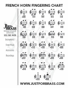 french horn fingering chart | French Horn | collages | Pinterest 