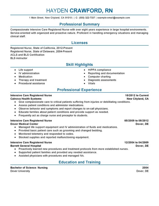 Unforgettable Intensive Care Nurse Resume Examples to Stand Out 