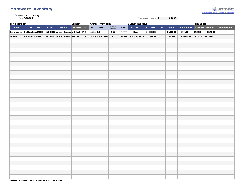 product inventory sheet template Dorit.mercatodos.co