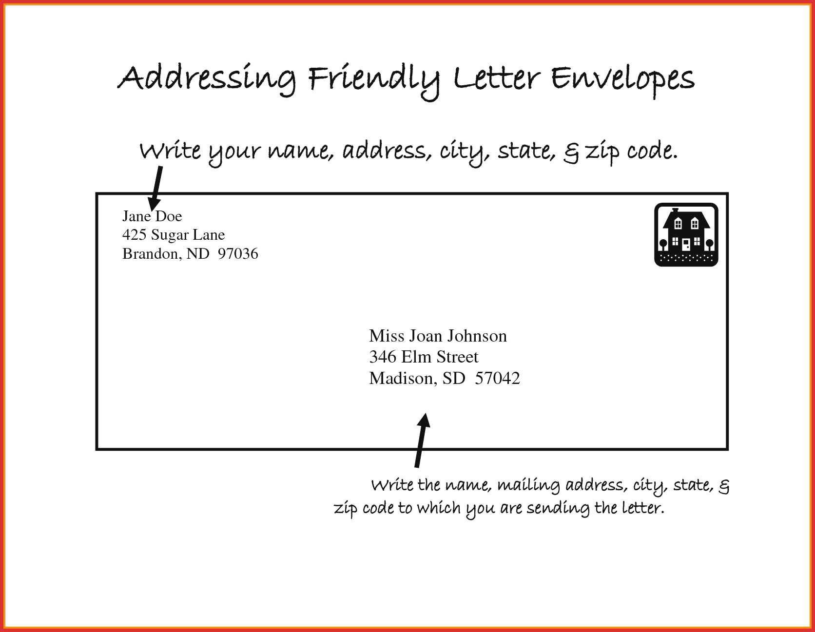 Unique Mail Letter format | types of letter