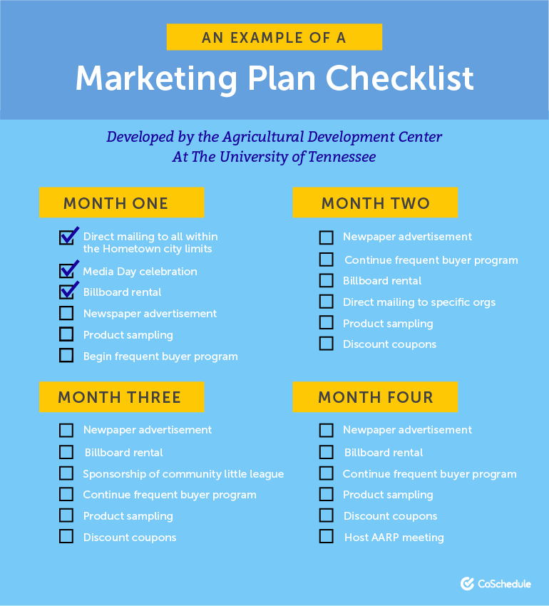 30 Marketing Plan Samples and 7 Templates to Build Your Strategy