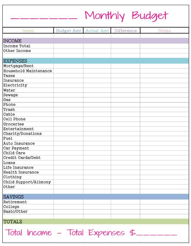 Free Monthly Budget Template | Monthly budget, Monthly budget 