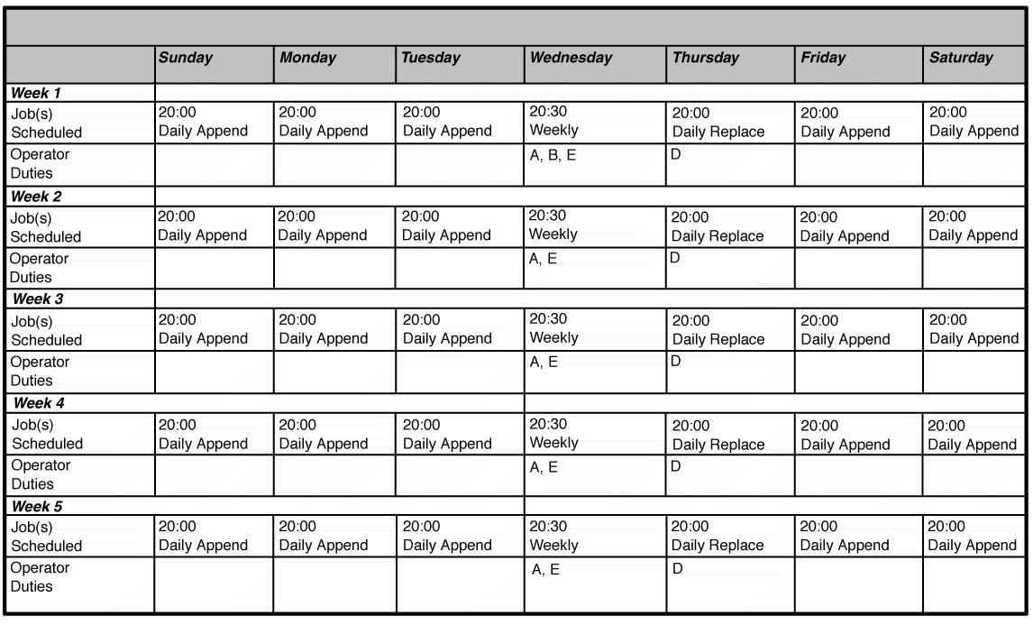 monthly staff schedule template excel Leon.escapers.co