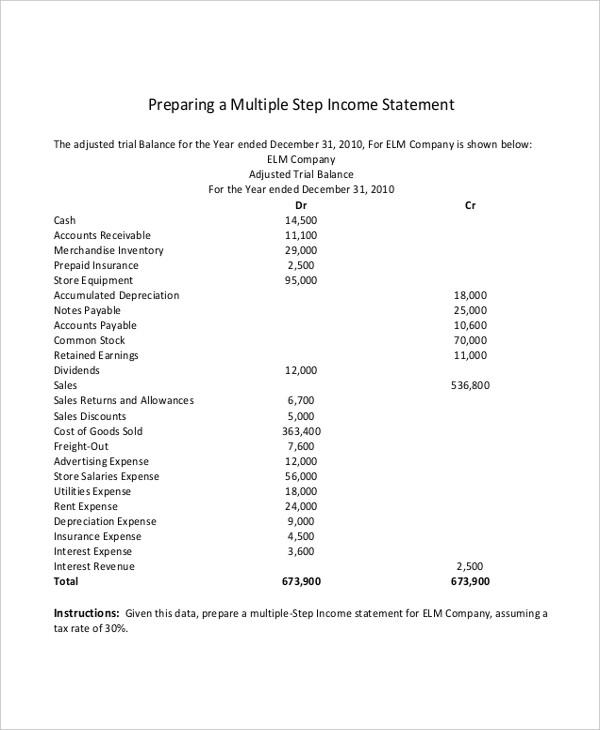 Multi Step Income Statement Example | Template | Explanation