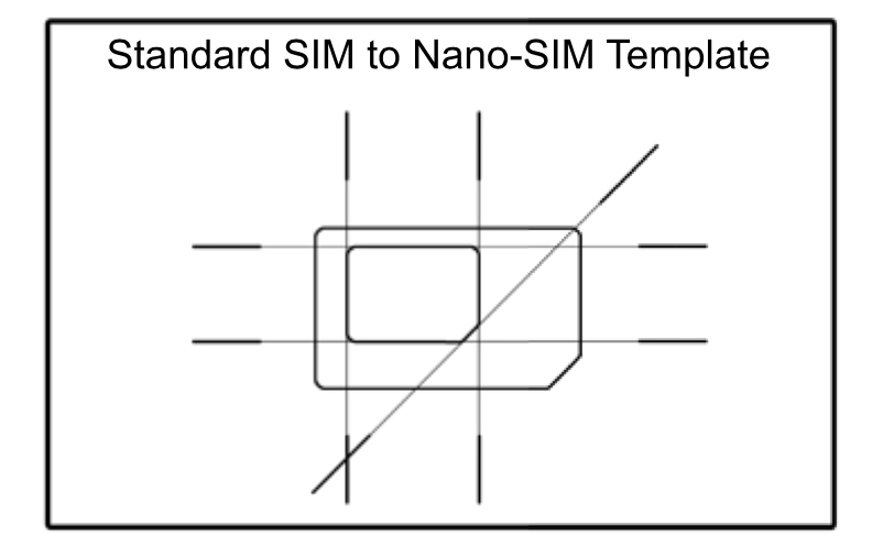 Microsim nanosim template micro sim nano ora basic accordingly 