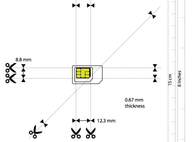 Micro SIM To Nano SIM Template SIM cutting guide