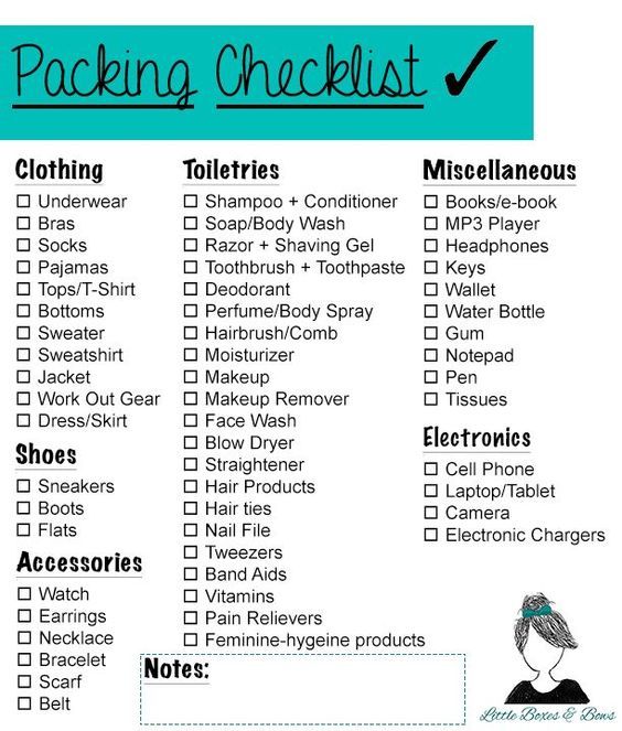 hotel weekend packing list for teens Google Search: | Travel 
