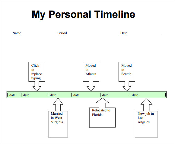 10 Personal Timeline Templates – Free Samples , Examples & Format 