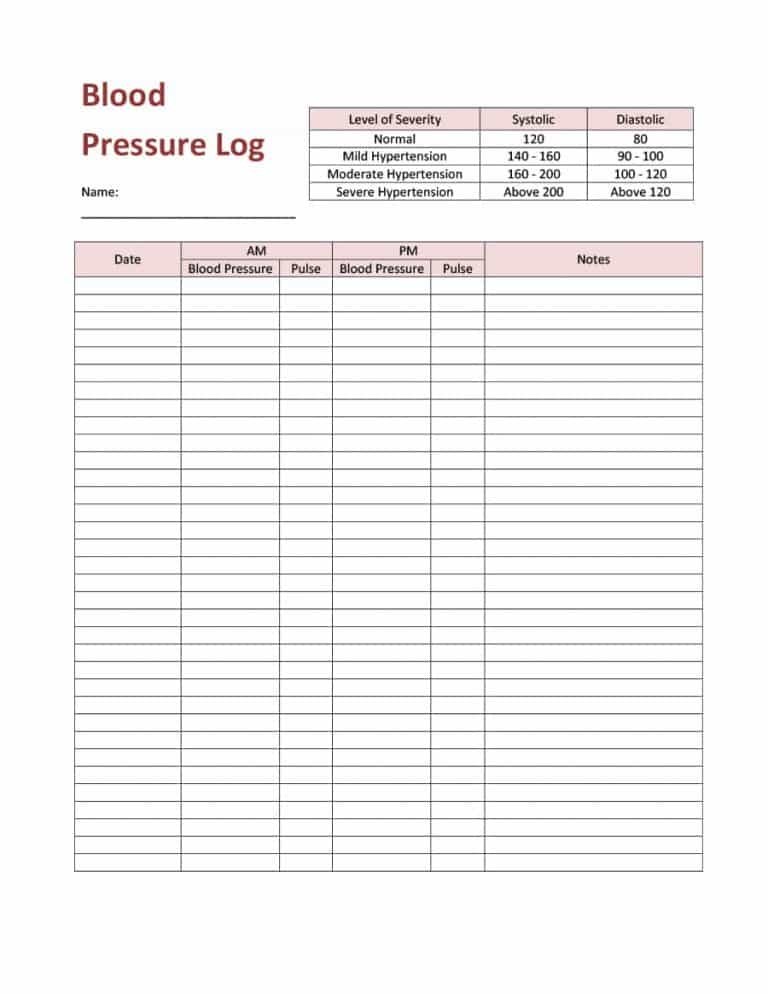 blood pressure tracker printable Dorit.mercatodos.co