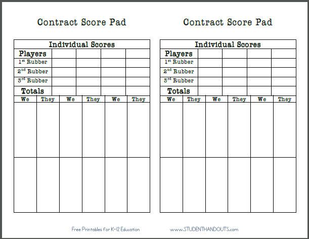 Printable Chicago Bridge Score Sheet