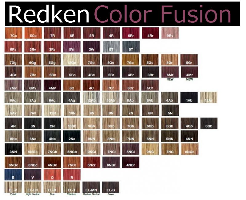 Click to close or click and hold for moving picture. | Redken 