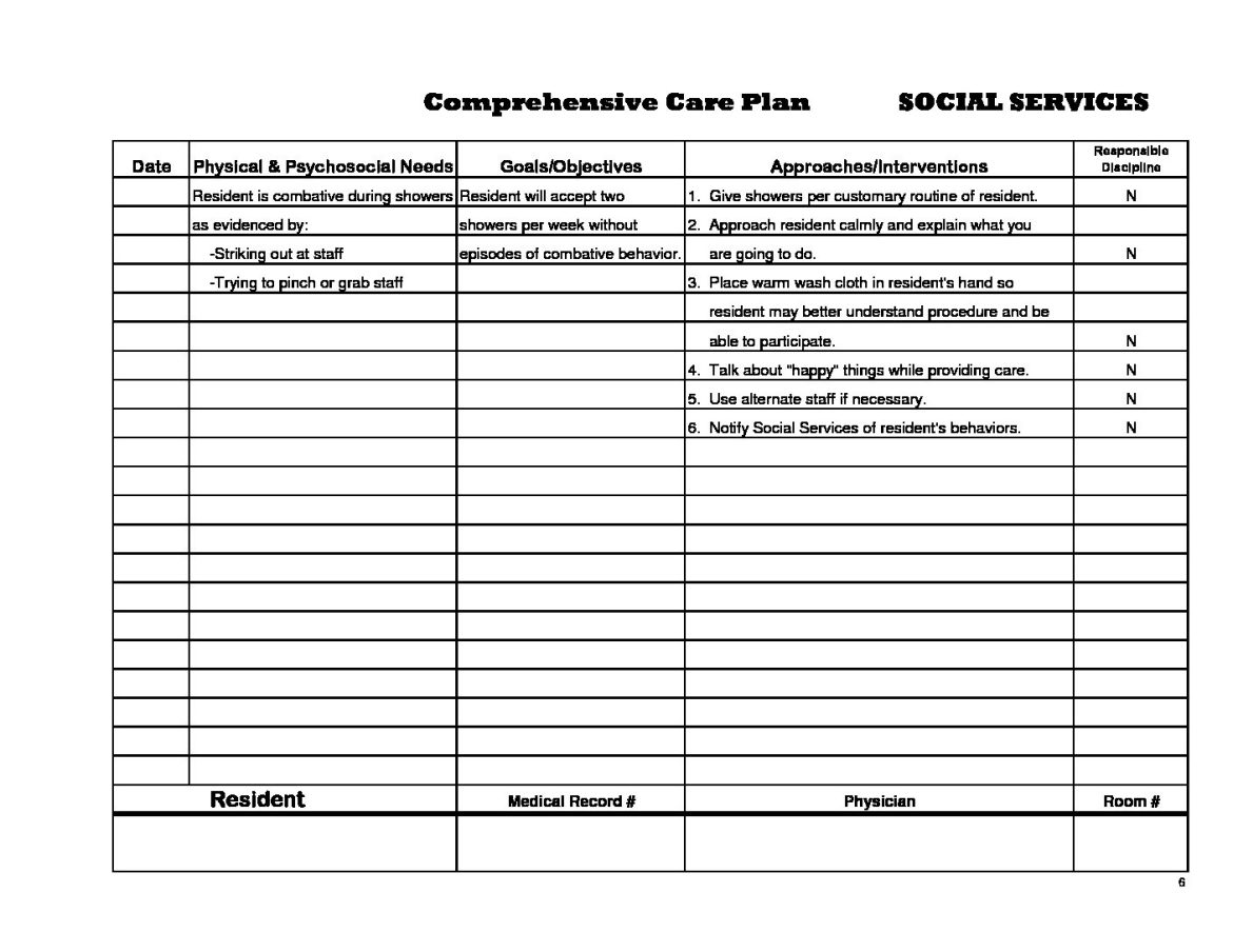Sample Care Plans Social Service Care Plans