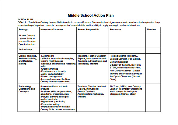 10+ School Action Plan Templates PDF, DOC | Free & Premium Templates