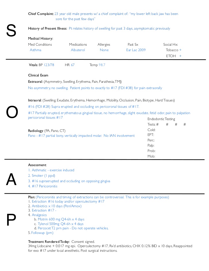 SOAP Notes Dentistry Example