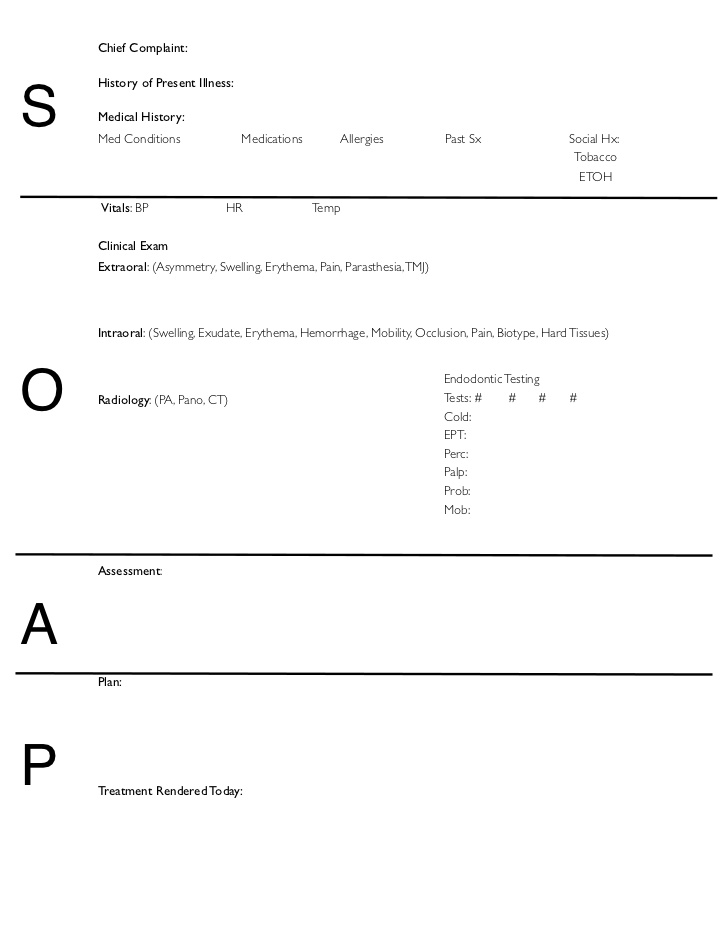 SOAP Notes Dentistry Pages format