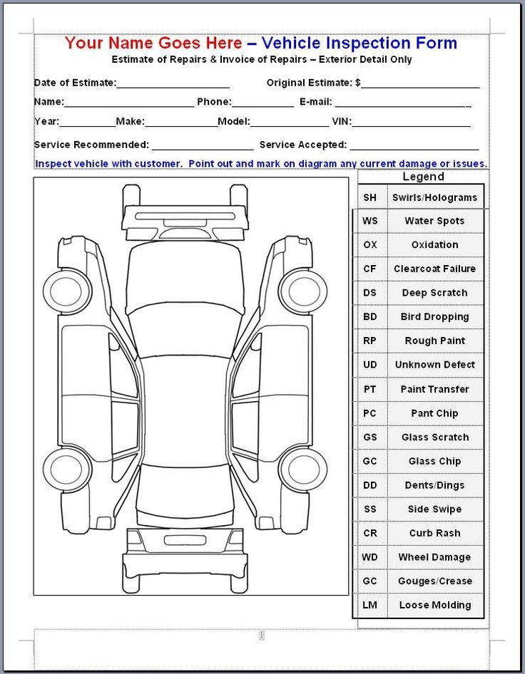 vehicle check sheet template free Ozil.almanoof.co
