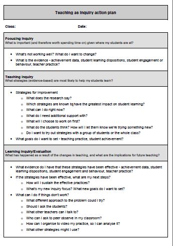 Teaching as inquiry action plan / Teaching as inquiry – practical 