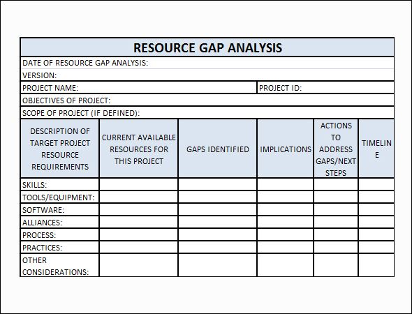 business process gap analysis template excel gap analysis template 