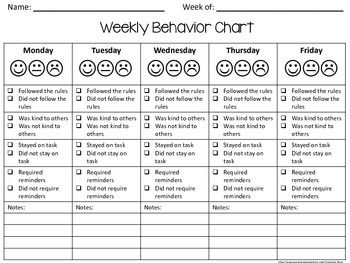 Classroom Management Tool: Weekly Behavior Charts and Tally Sheets 