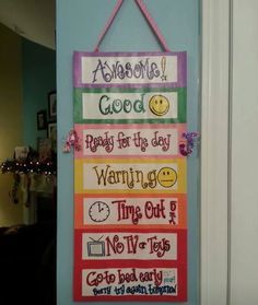 At home behavior chart for kids we're out of control & going to 
