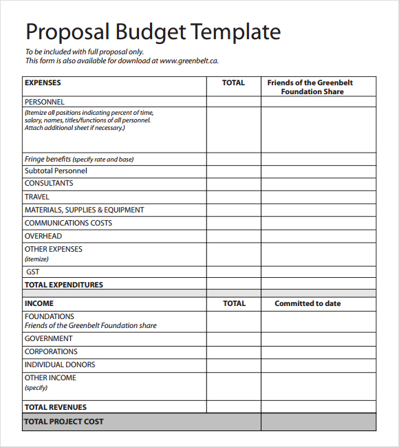 template for budget proposal budget proposal format sample budget 