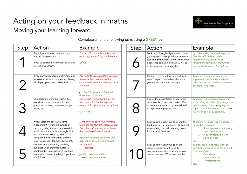 Student response to teacher feedback – Great Maths Teaching Ideas