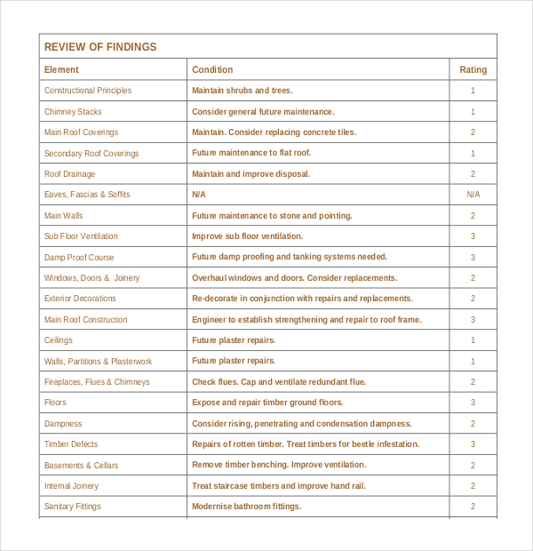 Survey Report template – 8+ Free Word, PDF Documents Download 