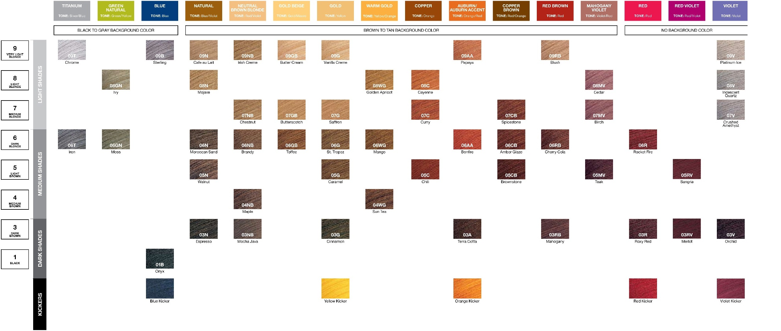 Redken Hair Dye Color Chart