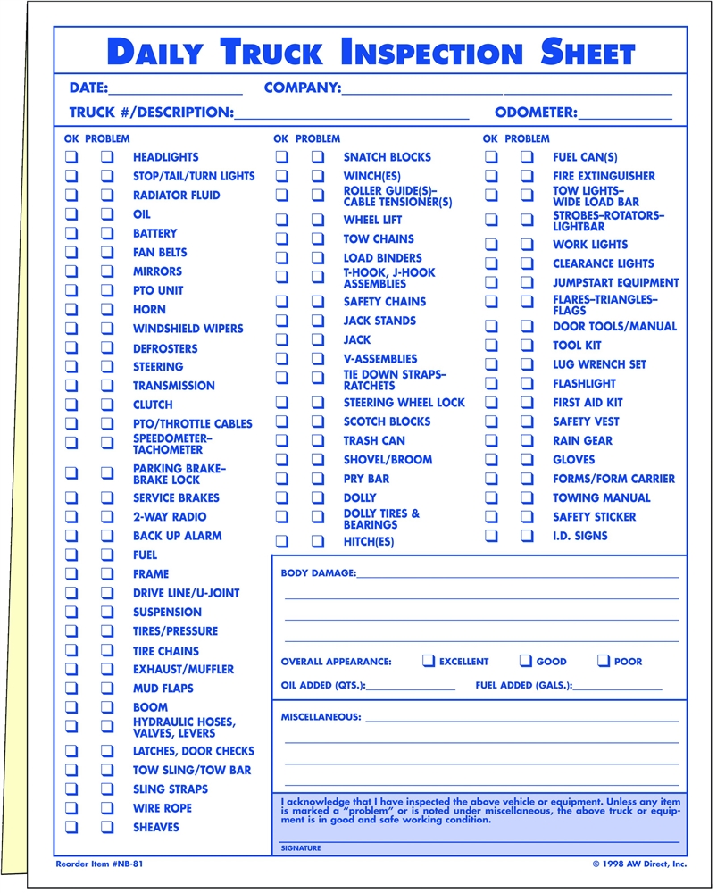 Safety Inspection Sheet - HSE Images & Videos Gallery For Vehicle Checklist Template Word